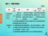 北京专版2020中考历史复习方案第02篇专题02近代列强的侵略与中国近代化的探索课件