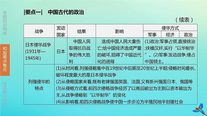 北京专版 中考历史复习方案第02篇专题02近代列强的侵略与中国近代化的探索课件05