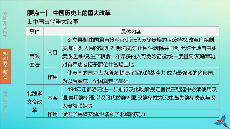 北京专版 中考历史复习方案第02篇专题05中外历史上的重大改革与制度创新课件04