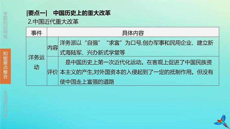 北京专版 中考历史复习方案第02篇专题05中外历史上的重大改革与制度创新课件05