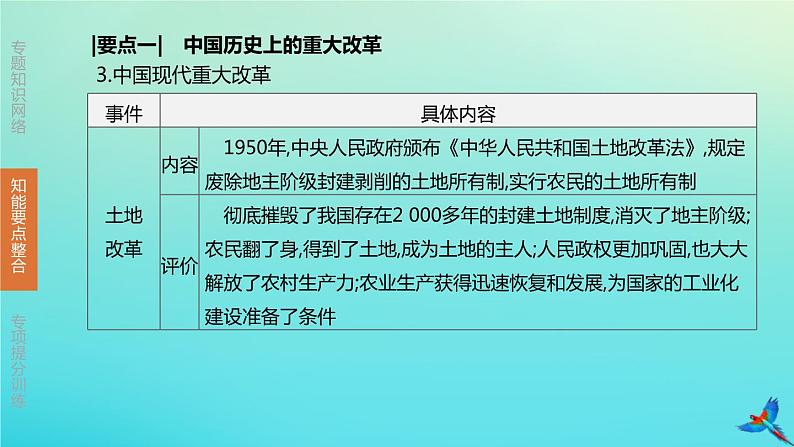 北京专版 中考历史复习方案第02篇专题05中外历史上的重大改革与制度创新课件08