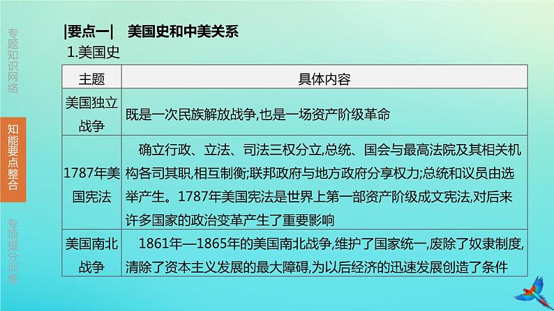 北京专版 中考历史复习方案第02篇专题06纵横剖析大国史及大国关系课件04