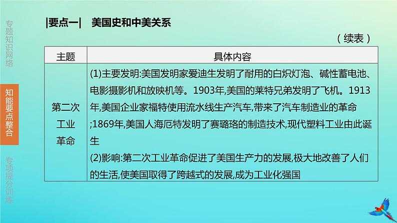 北京专版 中考历史复习方案第02篇专题06纵横剖析大国史及大国关系课件05