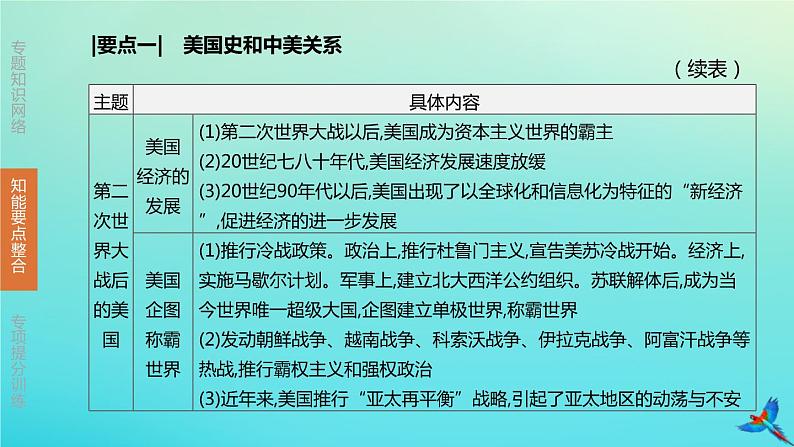 北京专版 中考历史复习方案第02篇专题06纵横剖析大国史及大国关系课件08