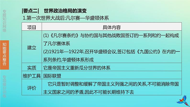 北京专版 中考历史复习方案第02篇专题07两次世界大战与近现代世界格局的演变课件07