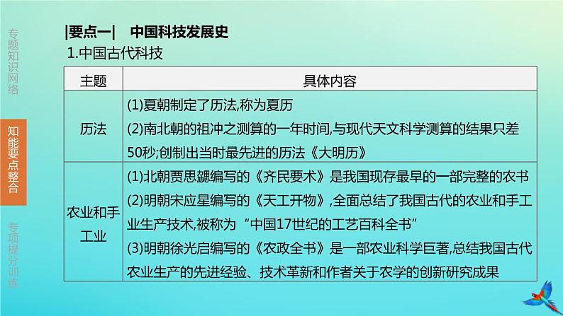 北京专版 中考历史复习方案第02篇专题08中外科技与经济全球化课件04