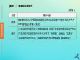 北京专版2020中考历史复习方案第02篇专题08中外科技与经济全球化课件