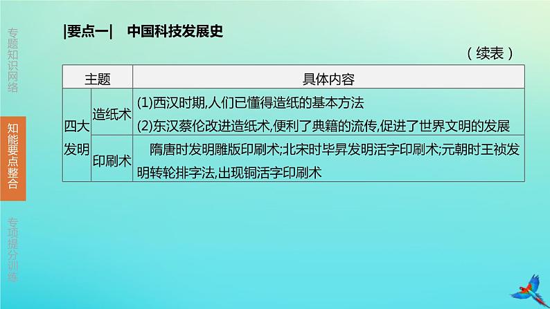 北京专版 中考历史复习方案第02篇专题08中外科技与经济全球化课件06