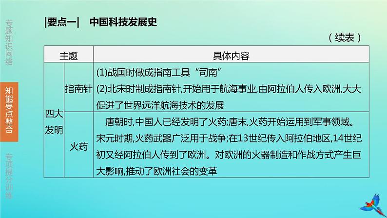 北京专版 中考历史复习方案第02篇专题08中外科技与经济全球化课件07