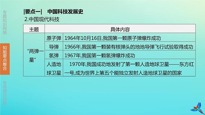 北京专版 中考历史复习方案第02篇专题08中外科技与经济全球化课件08