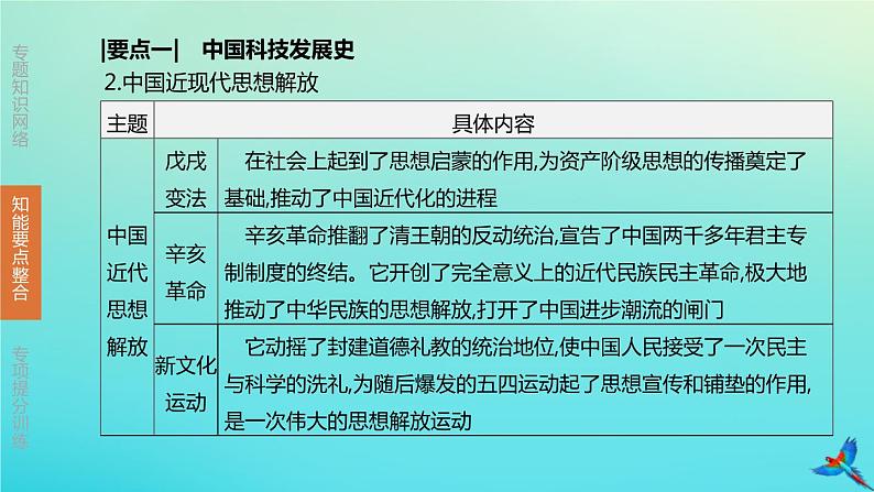 北京专版 中考历史复习方案第02篇专题09中外思想解放运动和民主与法治建设课件05