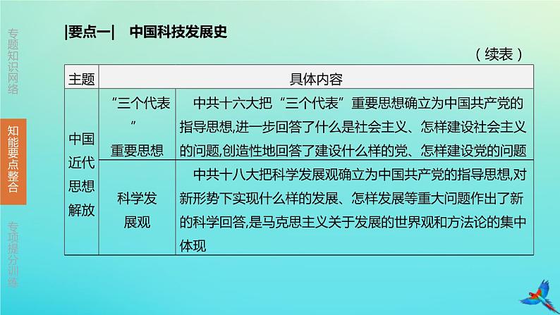 北京专版 中考历史复习方案第02篇专题09中外思想解放运动和民主与法治建设课件08