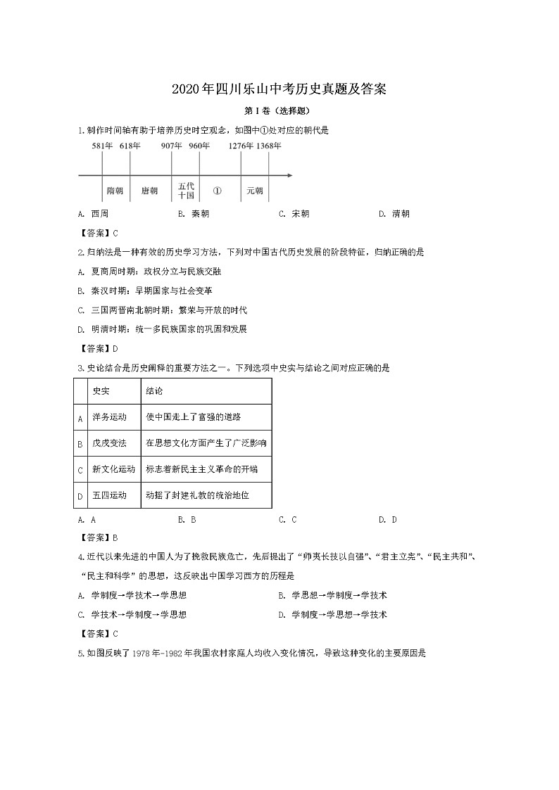 2020年四川乐山中考历史试卷及答案01