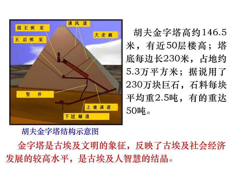 第1课 古代埃及第7页