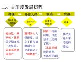 第3课 古代印度  课件