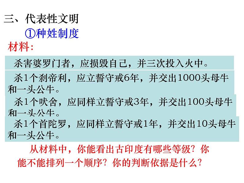 第3课 古代印度  课件05
