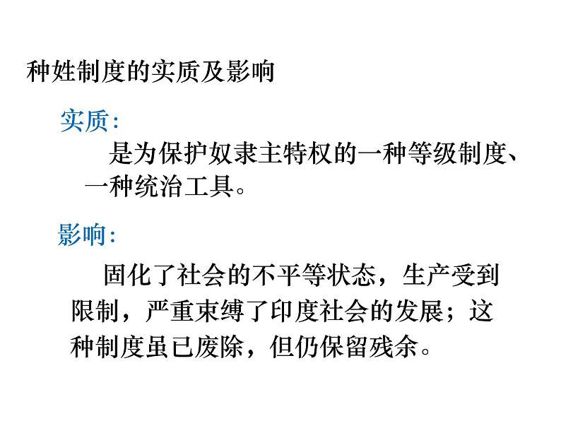 第3课 古代印度  课件07