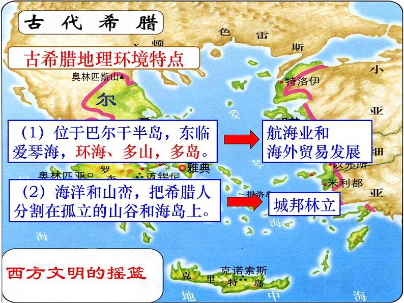 第4课 希腊城邦和亚历山大帝国课件03