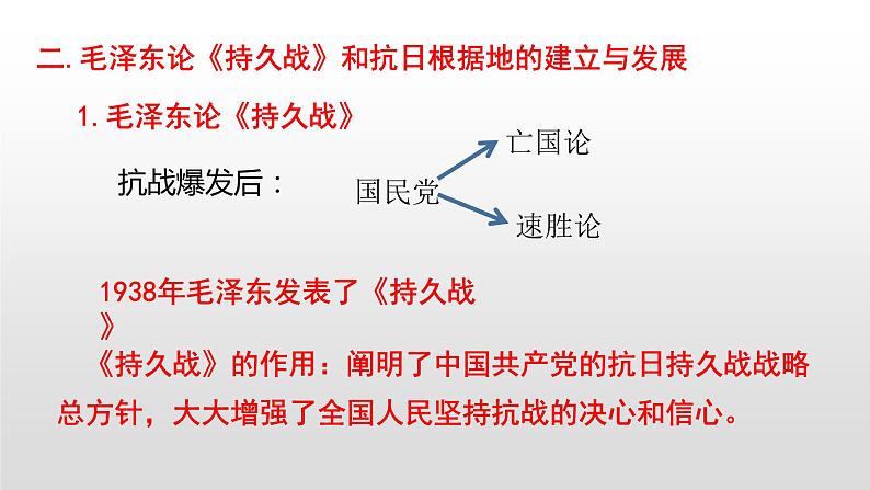 人教部编版八年级历史上册第21课  敌后战场的抗战38张PPT08