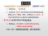人教部编版八年级历史上册第16课毛泽东开辟井冈山道路 课件