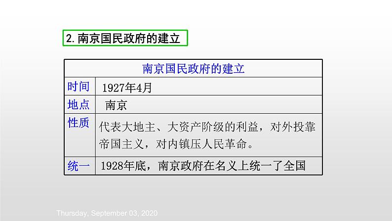 人教部编版八年级历史上册第16课毛泽东开辟井冈山道路 课件04