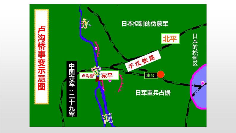 人教部编版八年级历史上册第19课 七七事变与全民族的抗战37张PPT06