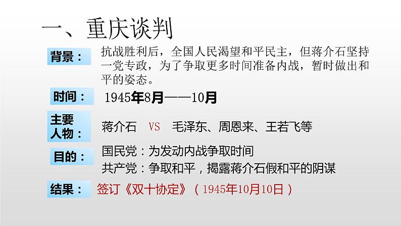 人教部编版八年级历史上册第23课   内战爆发37张PPT07