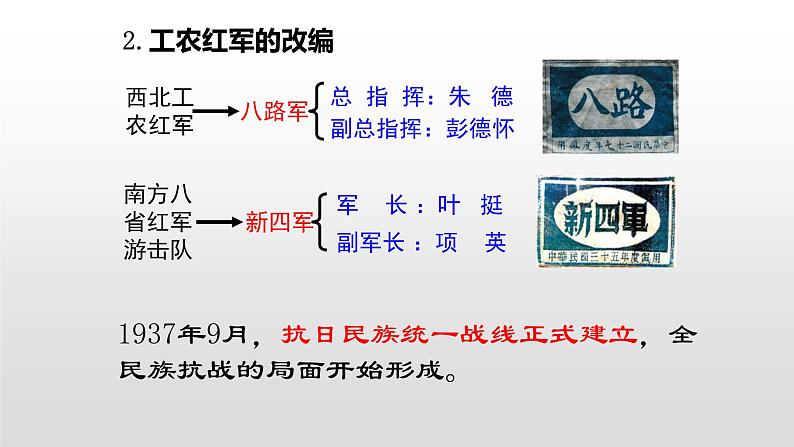 人教部编版八年级历史上册第20课  正面战场的抗战38张PPT02