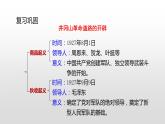 人教部编版八年级历史上册第17课  中国工农红军长征 课件