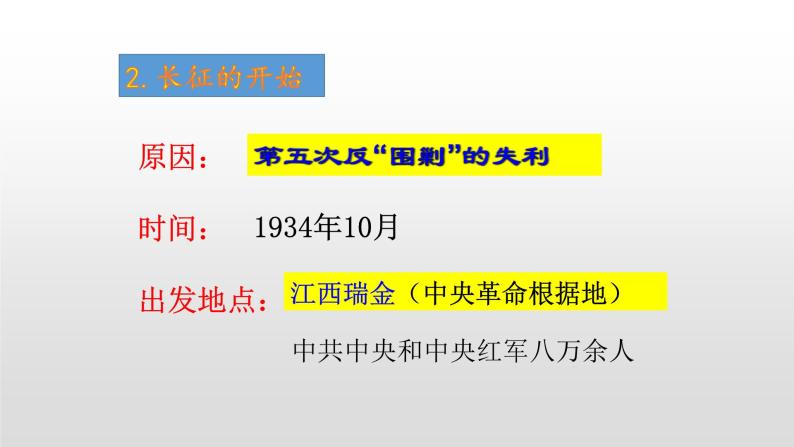 人教部编版八年级历史上册第17课  中国工农红军长征 课件07