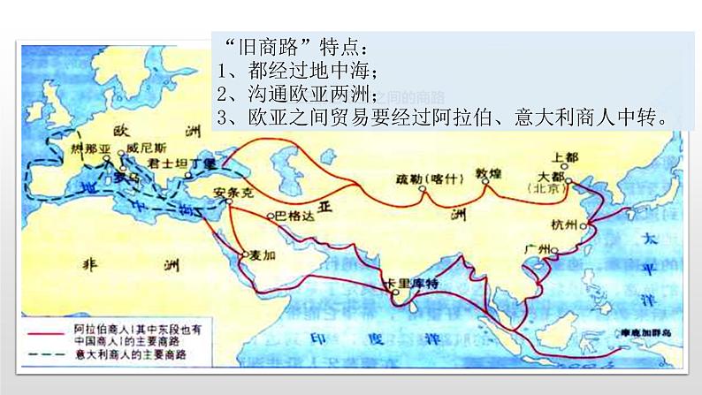 人教部编版九年级历史上册第15课 探寻新航路 课件05