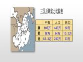 人教部编版七年级历史上册第17课西晋的短暂统一和北方各族的内迁44张PPT