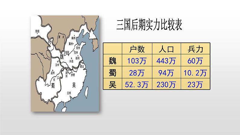 人教部编版七年级历史上册第17课西晋的短暂统一和北方各族的内迁44张PPT02