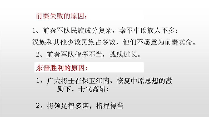 人教部编版七年级历史上册第19课北魏政治和北方民族大交融29张PPT05