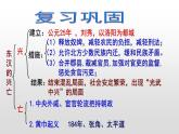 人教部編版七年級歷史上冊第14課溝通中外文明的“絲綢之路”36張PPT