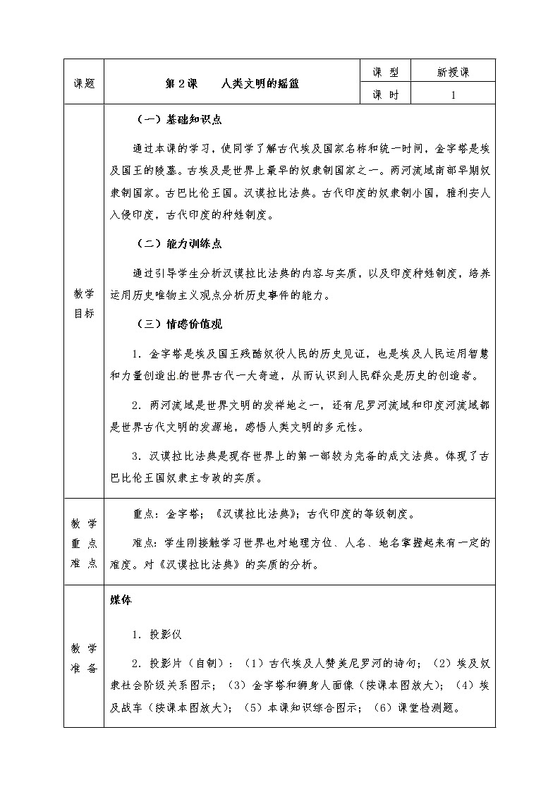 人教版九年级历史上册全册教案第2课 大河流域——人类文明的摇篮01