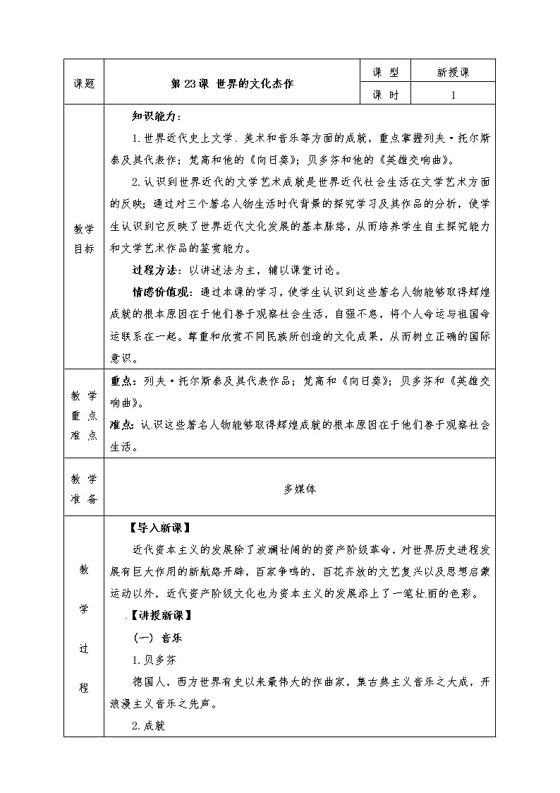 人教版九年级历史上册全册教案第23课 世界的文化杰作01