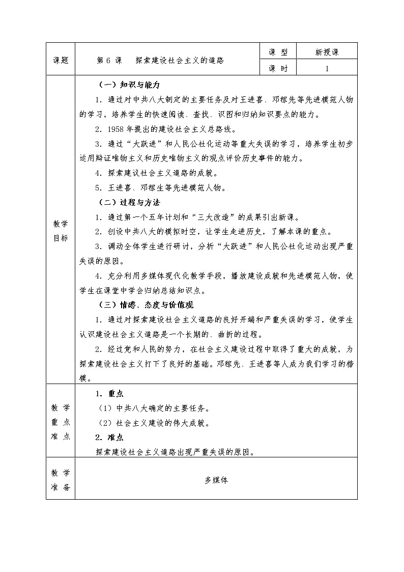 人教版八年级下册历史全册教案第6课 探索建设社会主义的道路01
