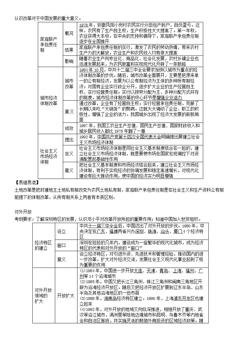 2021年中考历史总复习知识点：模块二中国现代史第11讲《中国特色社会主义道路》02
