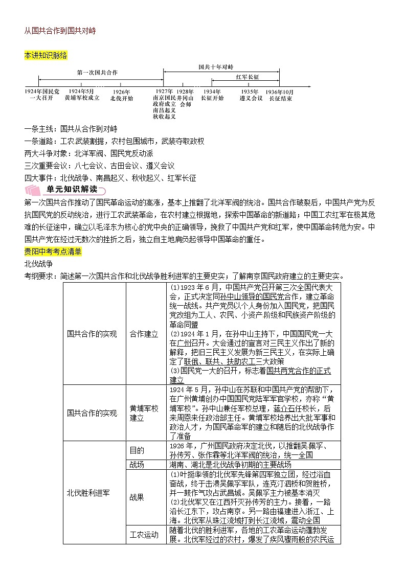 2021年中考历史总复习知识点：模块一中国近代史第5讲《从国共合作到国共对峙》01