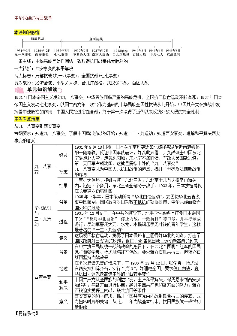 2021年中考历史总复习知识点：模块一中国近代史第6讲《中华民族的抗日战争》01