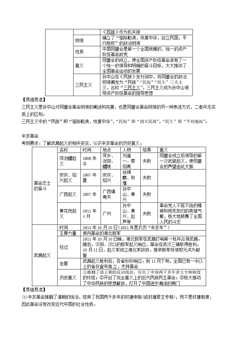 2021年中考历史总复习知识点：模块一中国近代史第3讲《资产阶级民主革命与中华民国的建立》02