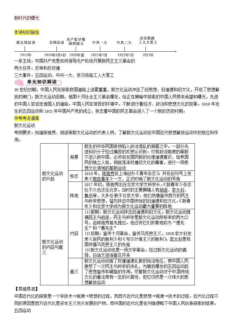 2021年中考历史总复习知识点：模块一中国近代史第4讲《新时代的曝光》01