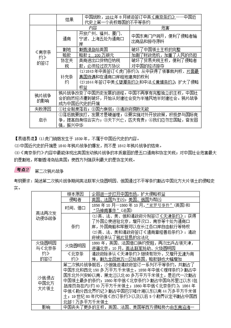 中考历史总复习 模块1中国近代史第1讲《中国开始沦为半殖民地半封建社会》精讲试题（含答案）02