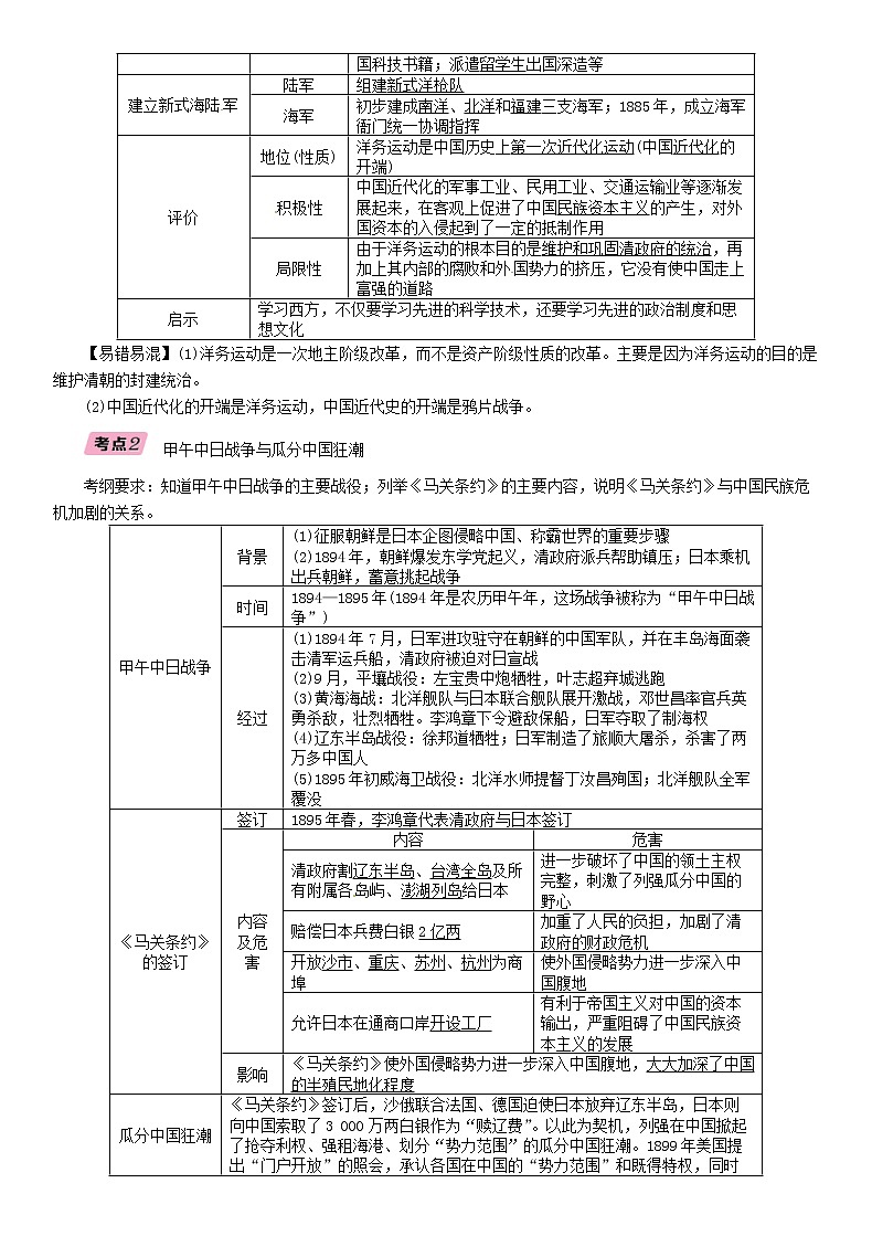 中考历史总复习 模块1中国近代史第2讲《近代化的早期探索与民族危机的加剧》精讲试题（含答案）02