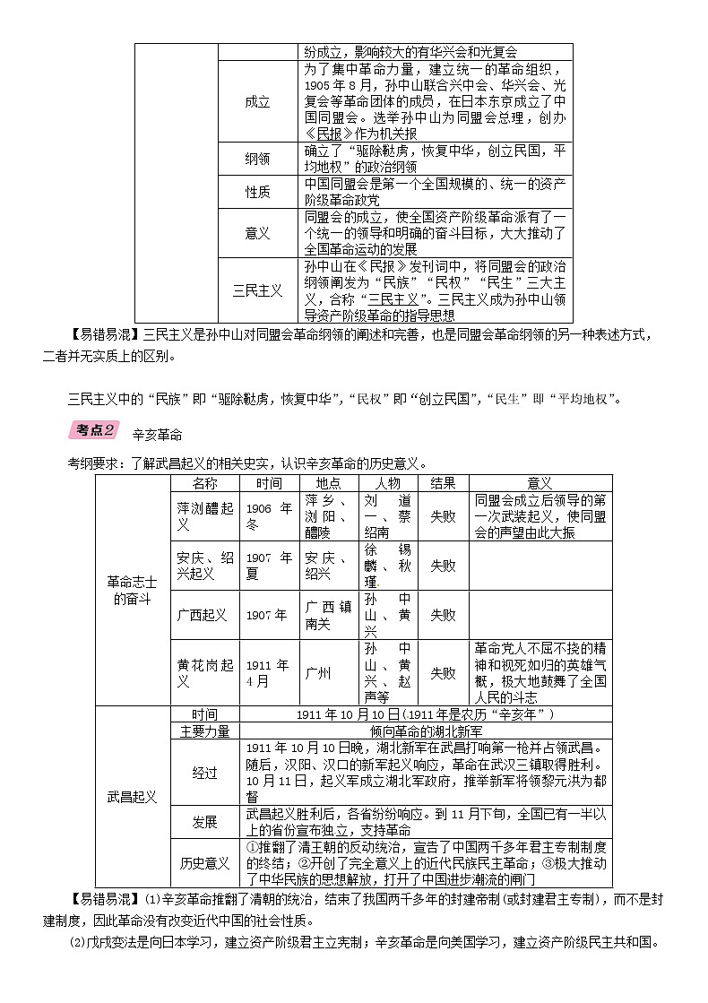 中考历史总复习 模块1中国近代史第3讲《资产阶级民主革命与中华民国的建立》精讲试题（含答案）02