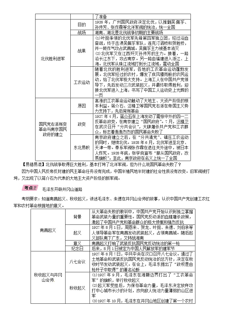 中考历史总复习 模块1中国近代史第5讲《从国共合作到国共对峙》精讲试题（含答案）02