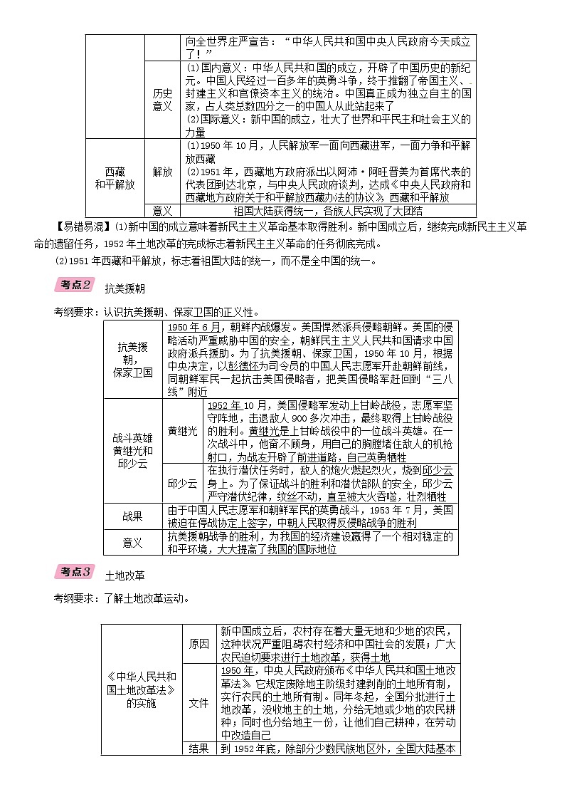 中考历史总复习 模块2中国现代史第9讲《中华人民共和国的成立和巩固》精讲试题（含答案）02