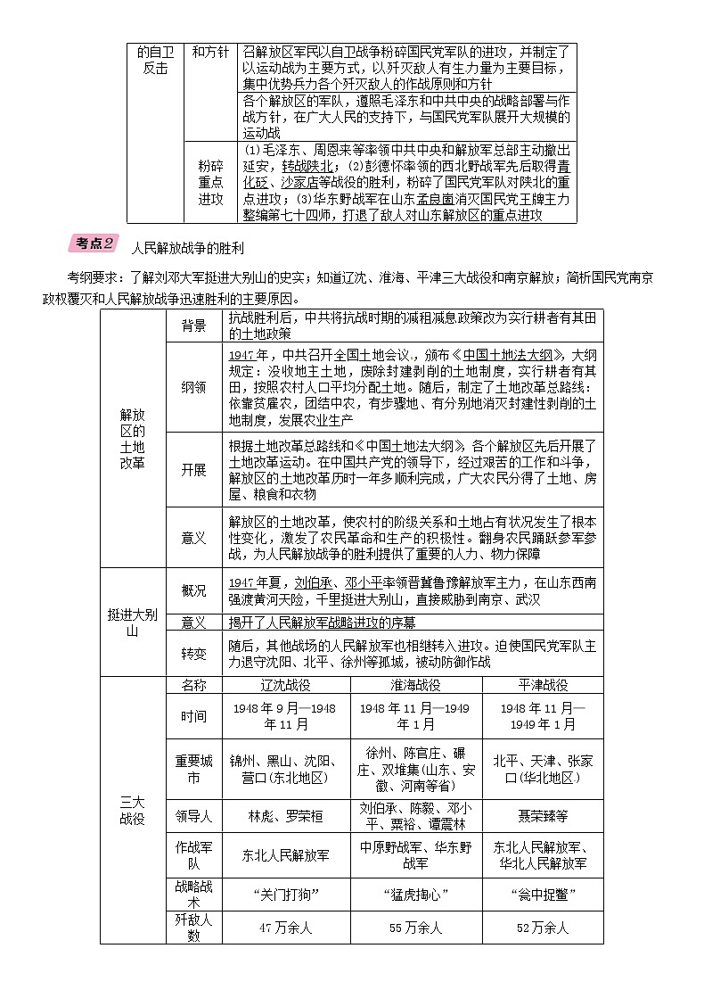 中考历史总复习 模块1中国近代史第7讲《解放战争》精讲试题（含答案）02