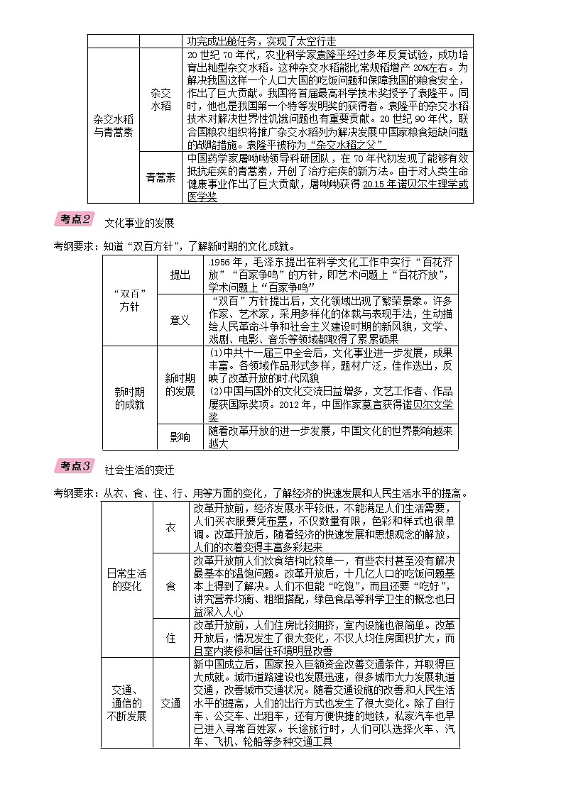 中考历史总复习 模块2中国现代史第14讲《科技文化与社会生活》精讲试题（含答案）02